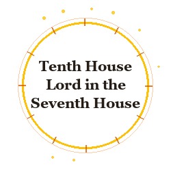 Tenth House Lord in the Seventh House